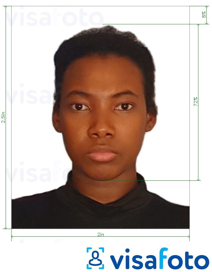 Primjer fotografije za Kenijska e-putovnica 2x2,5 inča s točno određenom veličinom