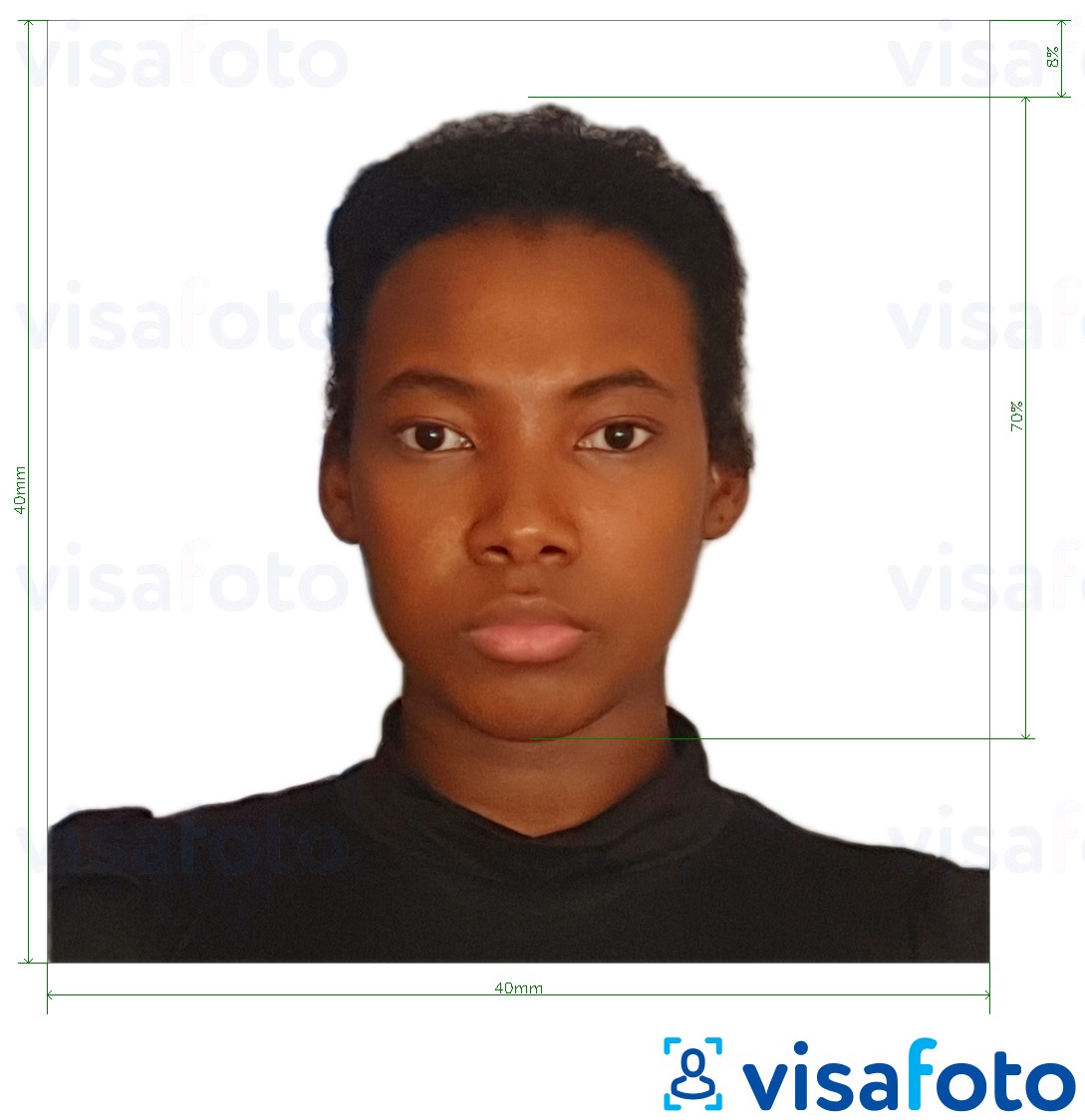 Primjer fotografije za Madagaskarska osobna iskaznica 40x40 mm s točno određenom veličinom