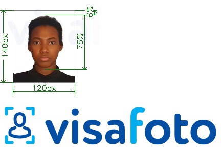 Primjer fotografije za Nigerijska putovnica 120x140 piksela s točno određenom veličinom