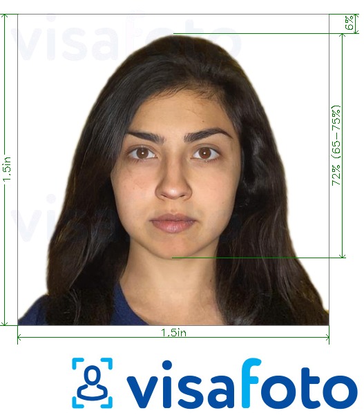 Primjer fotografije za Nepal online viza 1,5x1,5 inča s točno određenom veličinom